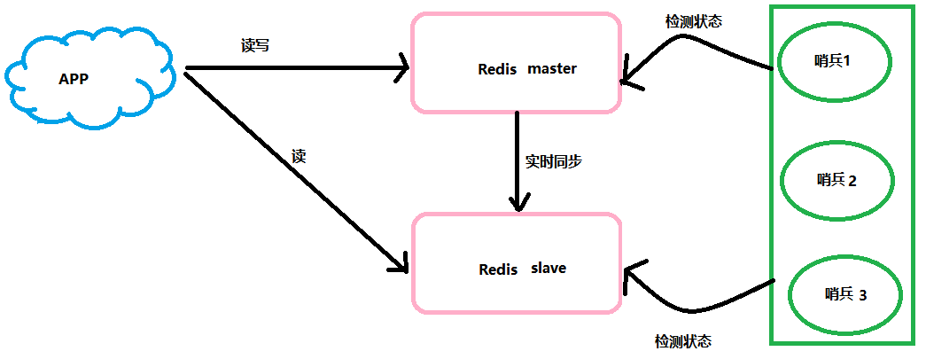 image-20230215195456381